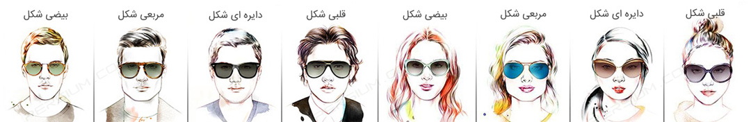 face-shape-fa